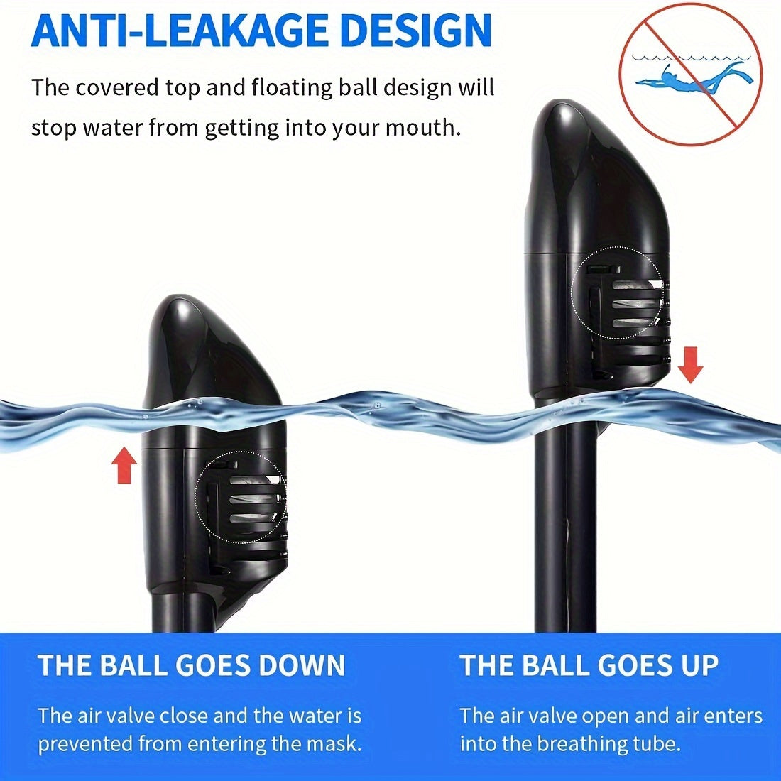 Set di Maschera Subacquea Panoramica HD – Visione e Comfort Migliorati per Snorkeling e Nuoto