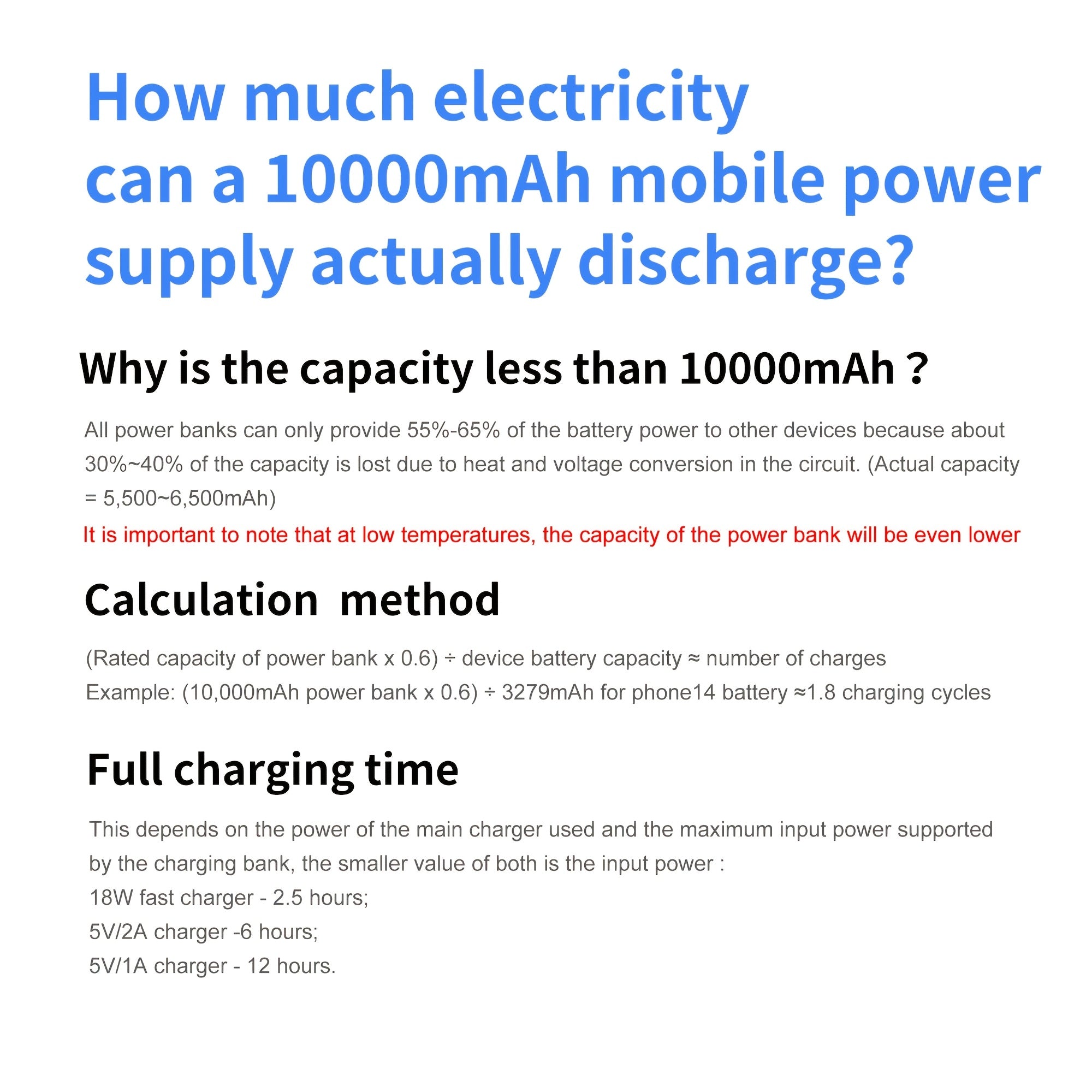 Powerbank Portatile Ultimativa 10000mAh - Ricarica Rapida con Cavi Integrati