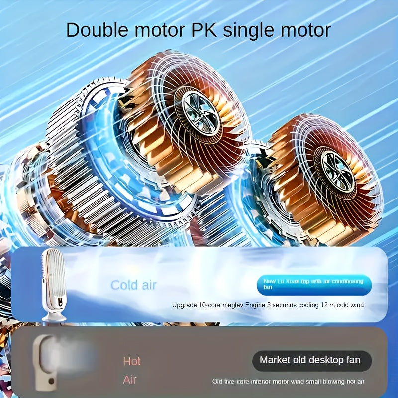 Ventilatore Portatile – Silenzioso, Potente e Flessibile per Rinfrescare