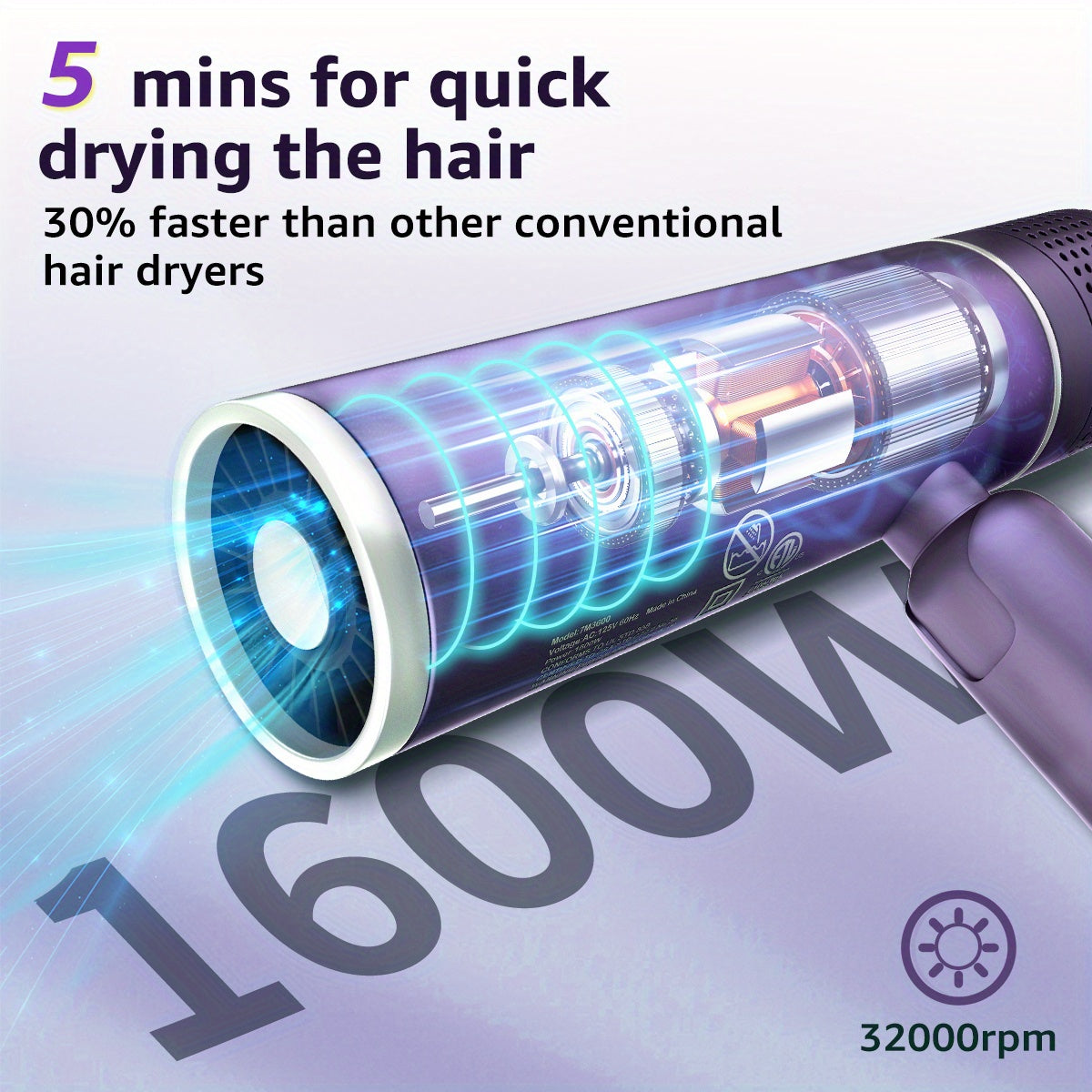 Asciugacapelli Ionico con Diffusore – Elegante, Potente e Delicato per i Tuoi Capelli