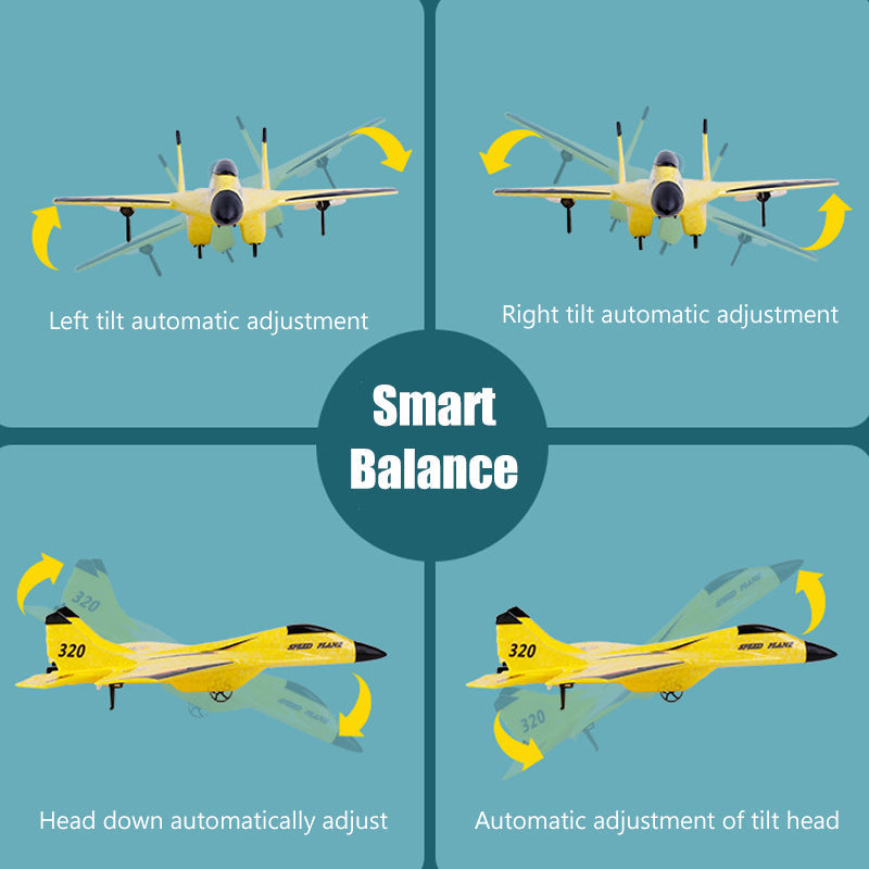Aereo Radiocomandato Potente - Per il pilota avventuroso