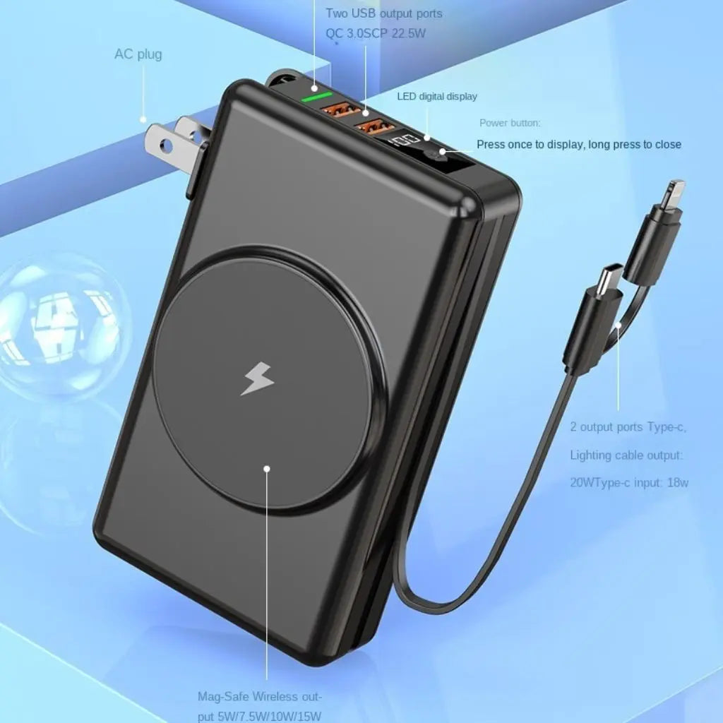 EnergieMate 5-in-1 Powerbank – Compagno di viaggio intelligente con 15.000mAh