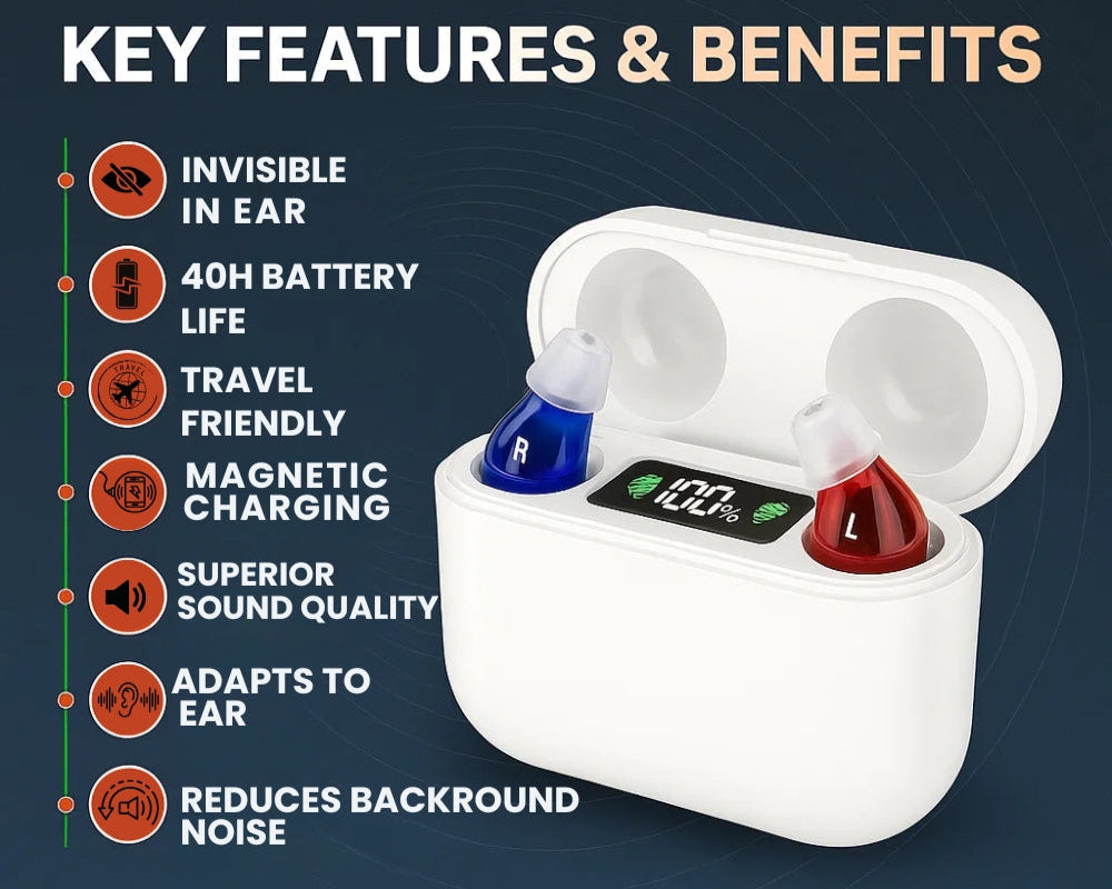Amplificatore di Suono Ricaricabile – Invisibile & Potente