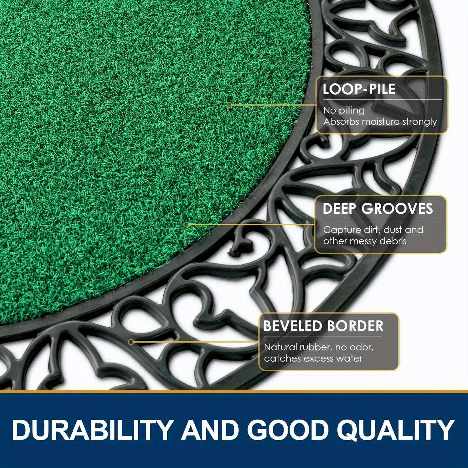 Tappetino in PVC Resistente – Antiscivolo e Assorbente per Porte Grandi