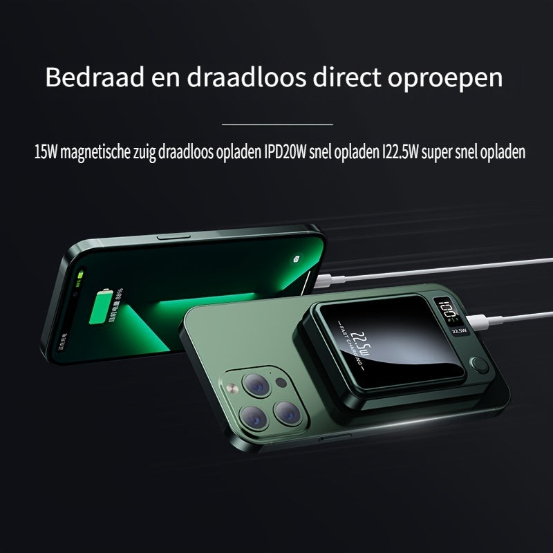 Powerbank Magnetica – Ultra Sottile con Ricarica Wireless Super Veloce