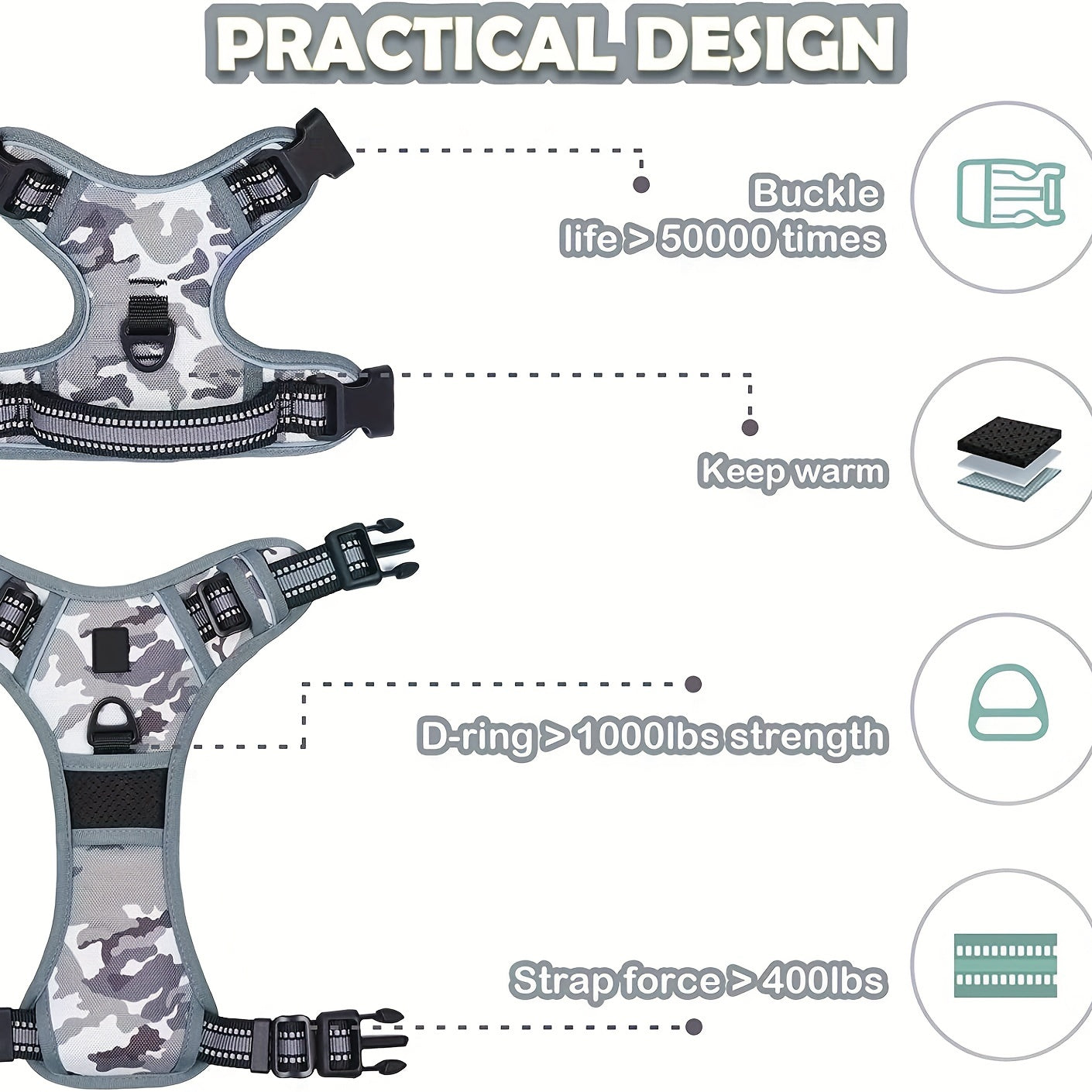 Imbracatura Riflettente No-Pull per Cani – Passeggiate e Addestramento Facili con Maniglia