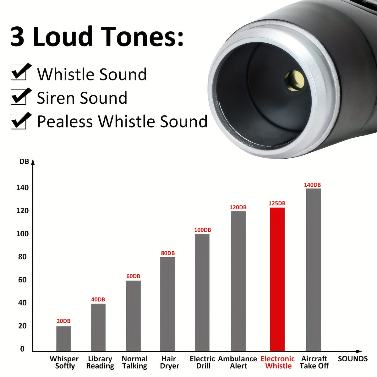 Fischietto Elettronico per Allenatori e Arbitri – Fischietto Portatile con 3 Opzioni di Suono e Corda