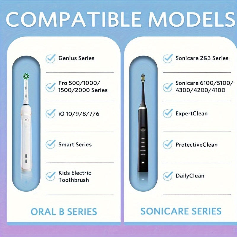 Custodia Rigida per Spazzolino Elettrico – Soluzione di Stoccaggio Elegante e Protettiva per Viaggiare