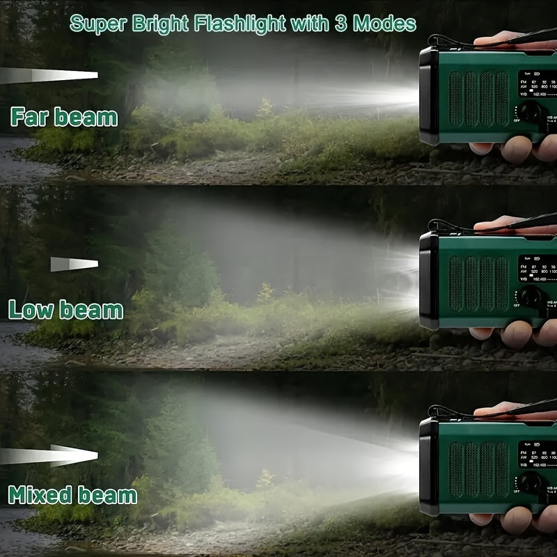 Radiatore EcoPower - Radio di emergenza tutto-in-uno con torcia e caricatore