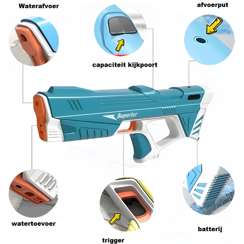 AquaBlast - Pistola ad Acqua