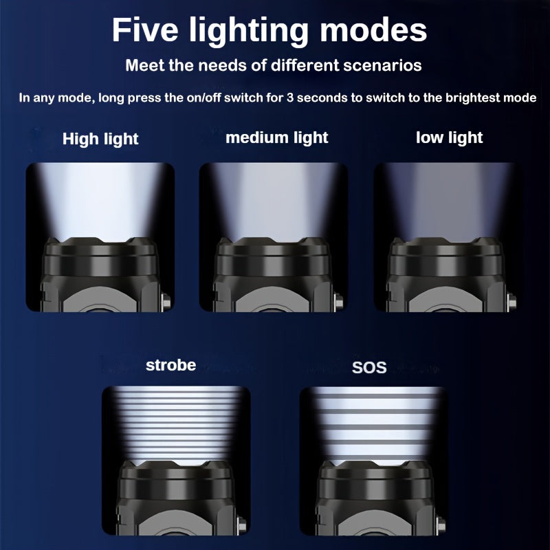 LumoBeam Mini Torcia – Luce Forte in Formato Compatto