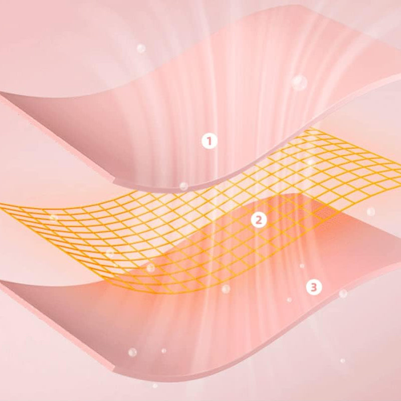 ThermaEase Cuscino Menstruale – Allevia il Dolore, Riscaldante e Confortevole