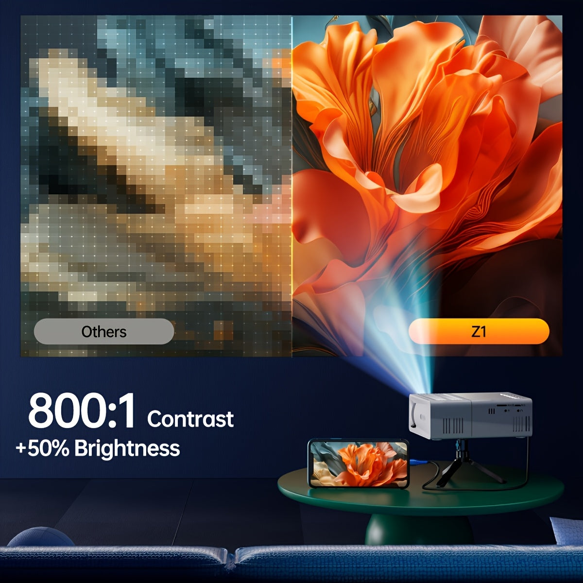 ClarityBeam Mini Proiettore – Immagine Potente in Formato Compatto