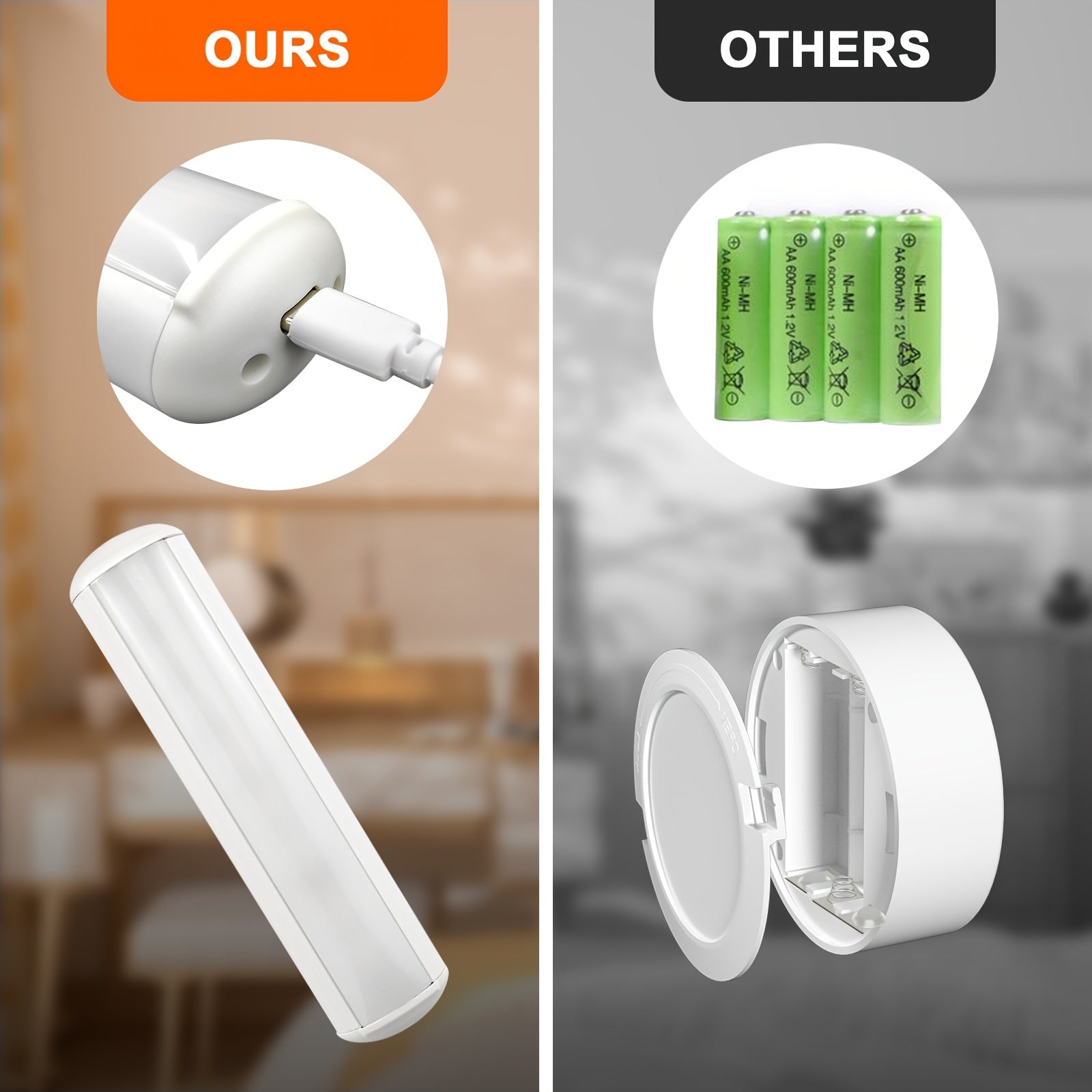 Set di Lampade da Parete Magnetiche - Illuminazione Atmosferica in Ogni Ambiente