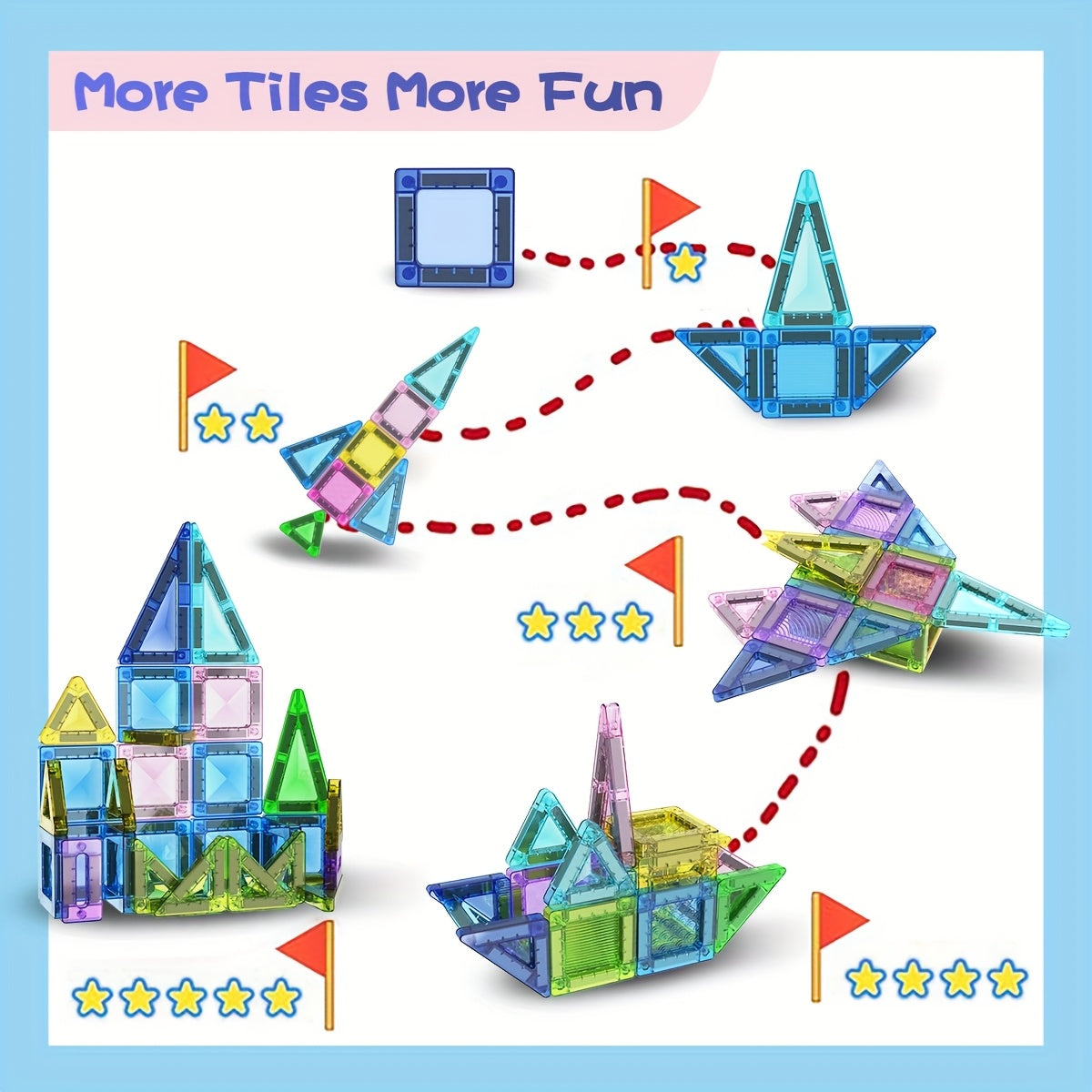 Set di Blocchi Magnetici Mini – Divertimento Compatto e Versatile