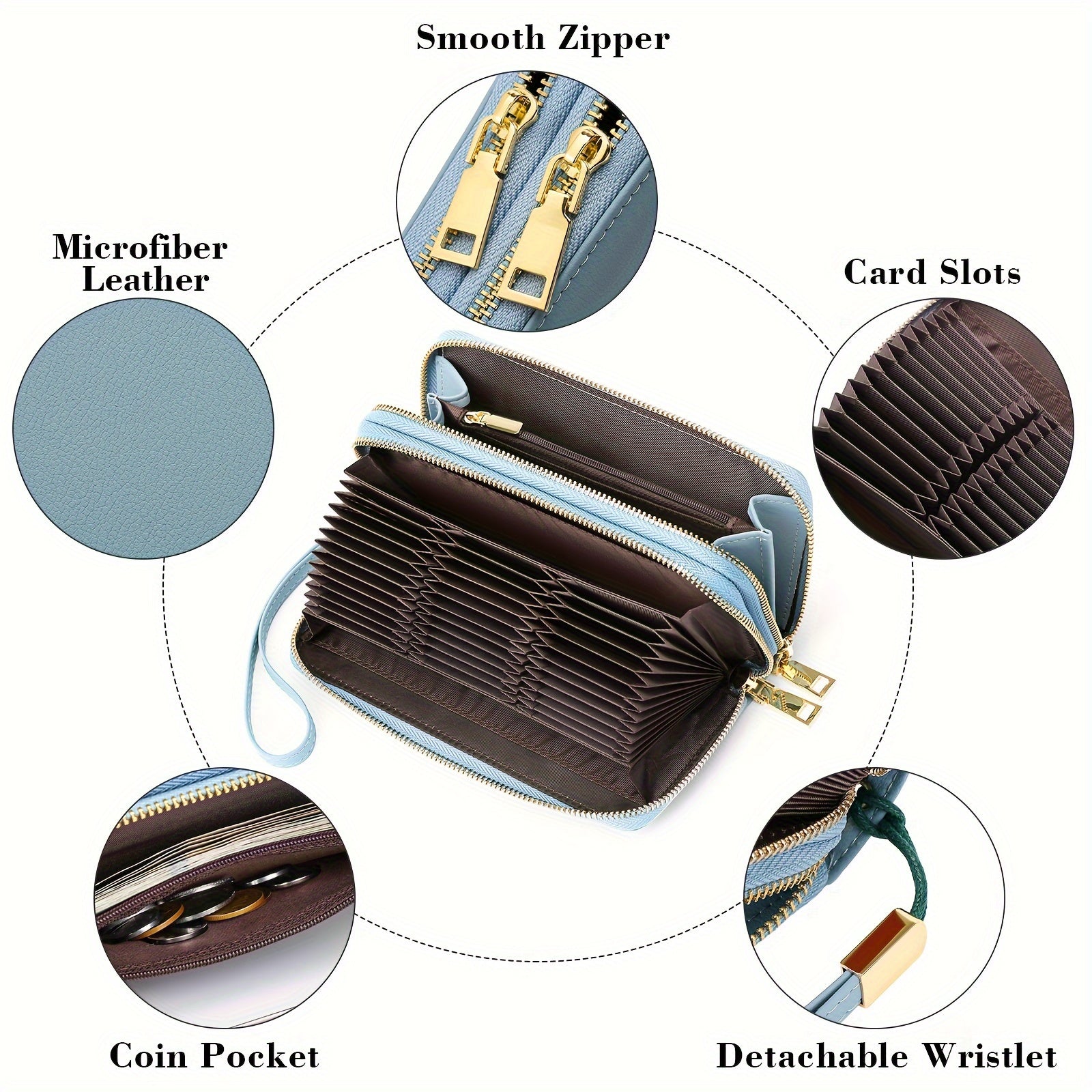 Portafoglio Lungo SecureHold – RFID Sicuro e Funzionale