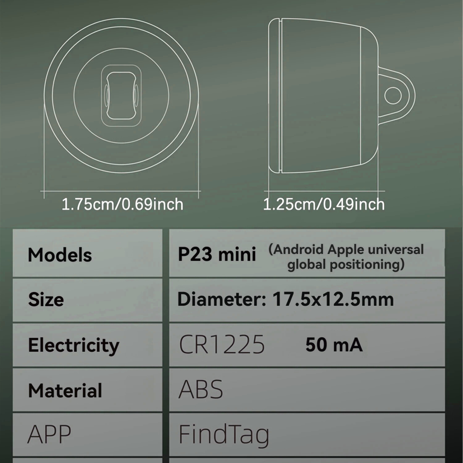 PetTrace Mini Tracker – Localizzatore Bluetooth per Gatti, Cani e Piccoli Animali Domestici