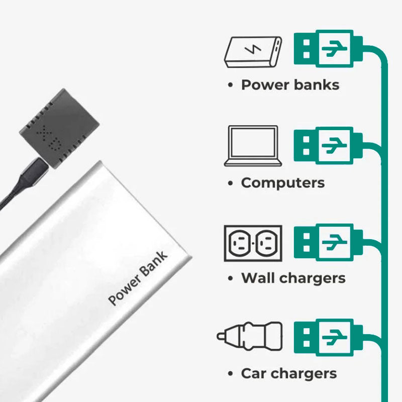 Mini Videocamera HD – Portatile e Discreta con Registrazione Audio