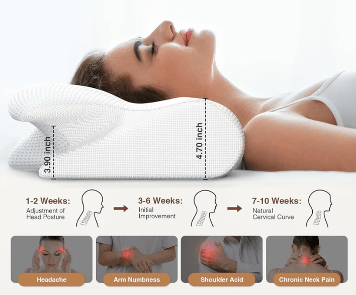 OrthoRelief - Dì addio ai dolori al collo e alle notti insonni!