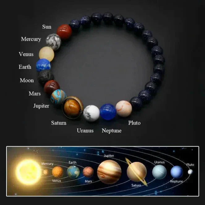 Bracciale Pianeta Cosmico – Per gli amanti delle stelle