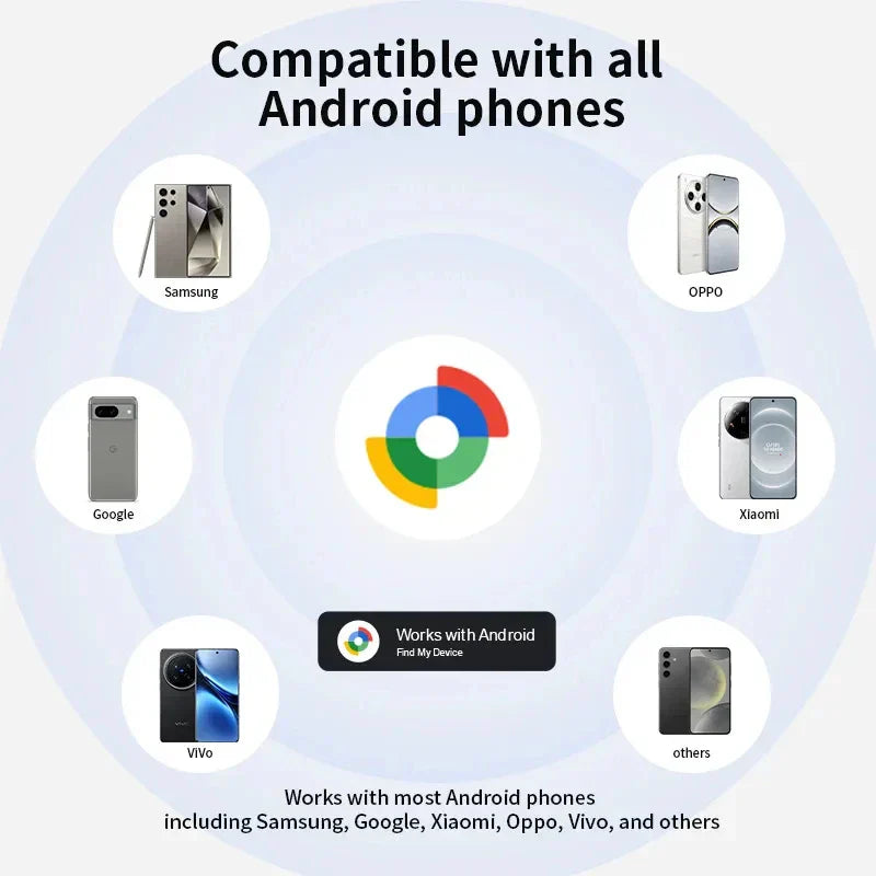 PawFind Smart Tracker – Collare Android per Gatti e Cani