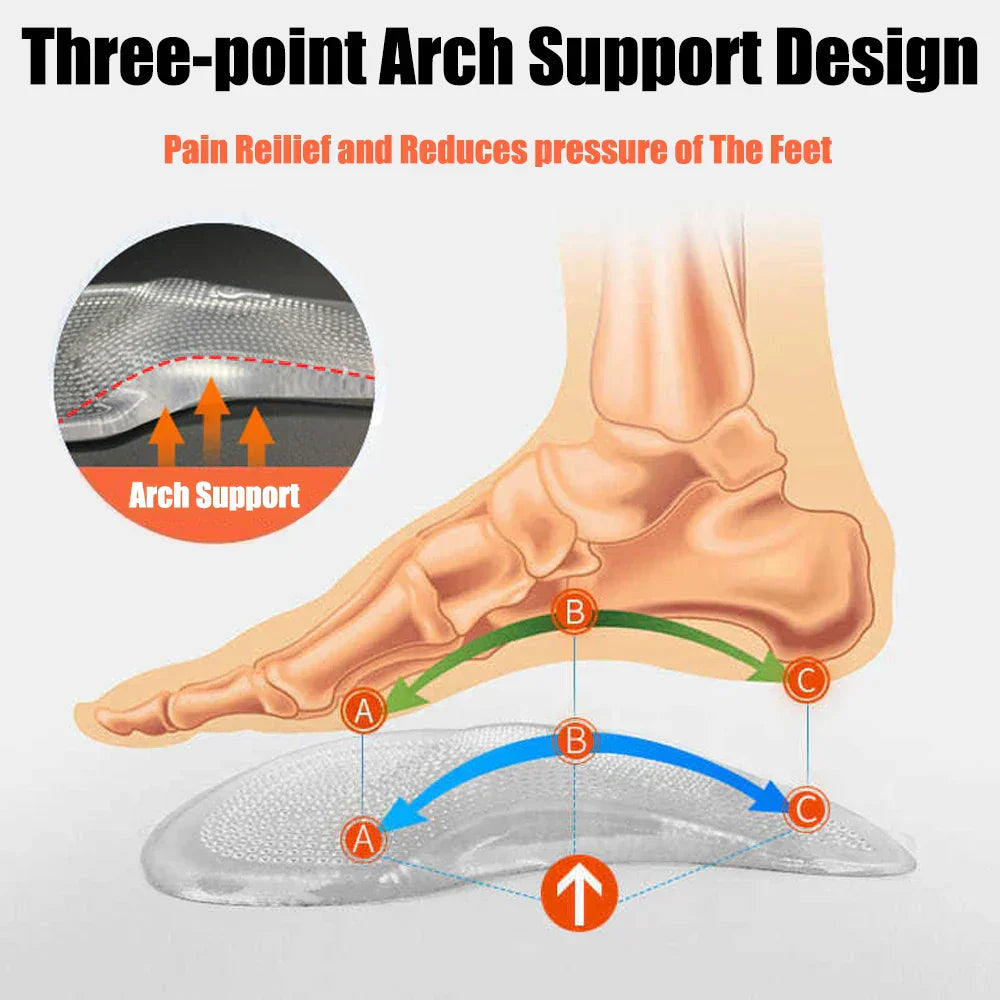 Soletti Ortopedici in Gel di Silicone – Supporto per l'Arco & Comfort