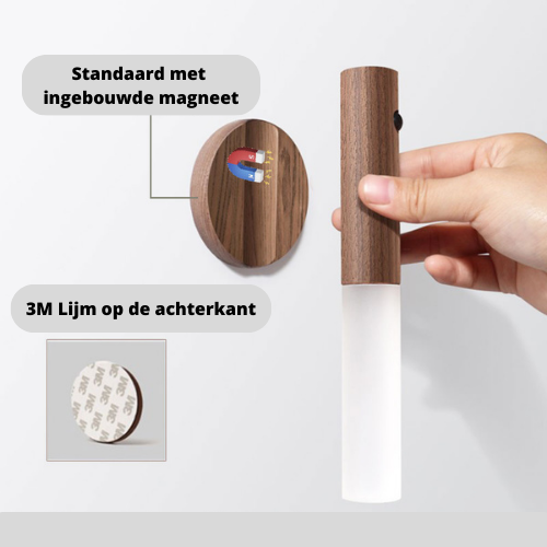 ScandiGlow Applique – Moderno, Minimalista e Luce Calda