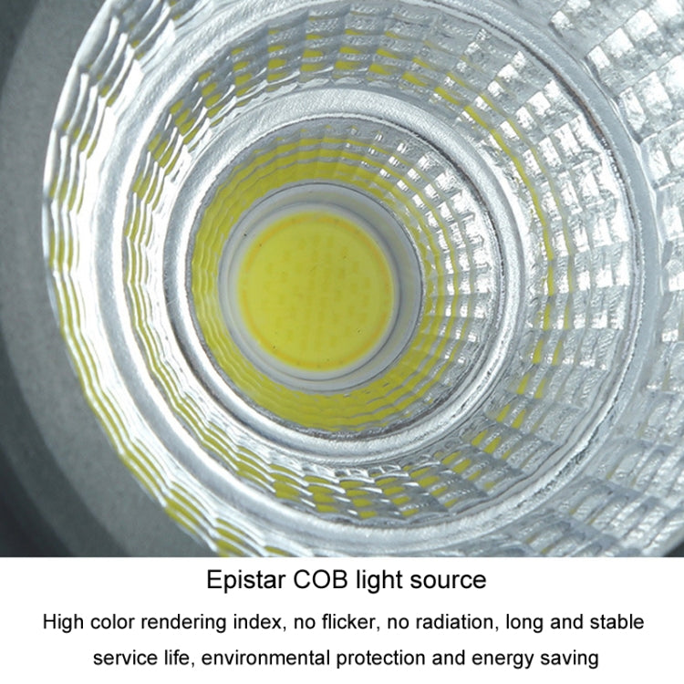 Faro LED Impermeabile – Luce Durevole ed Energeticamente Efficiente