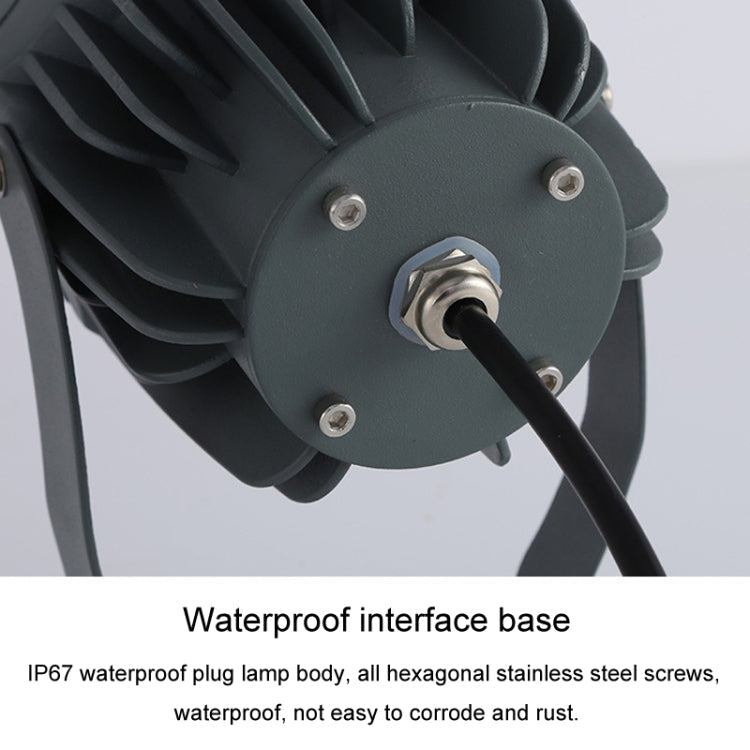 Faro LED Impermeabile – Luce Durevole ed Energeticamente Efficiente