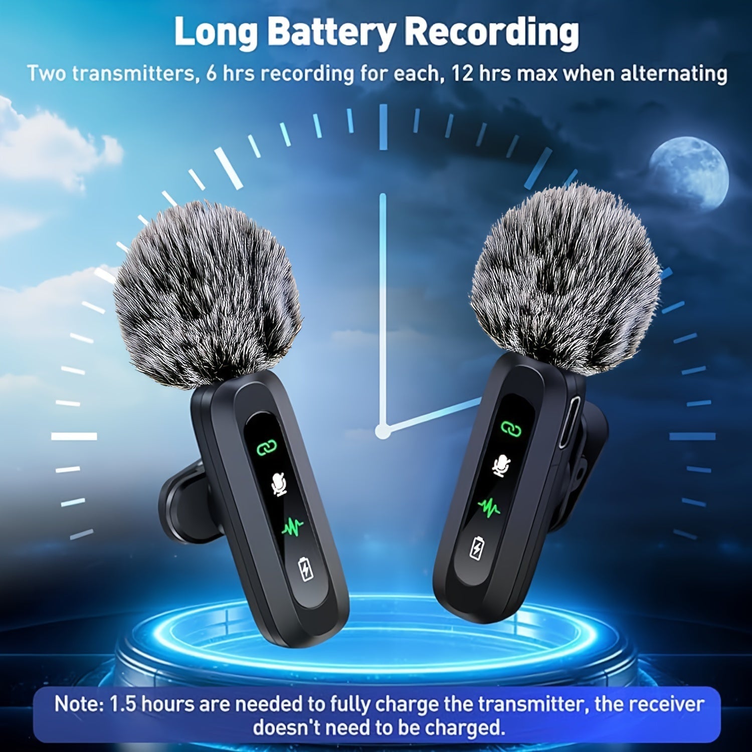 SoundClip Microfono Lavalier Wireless - Per Smartphone e Tablet