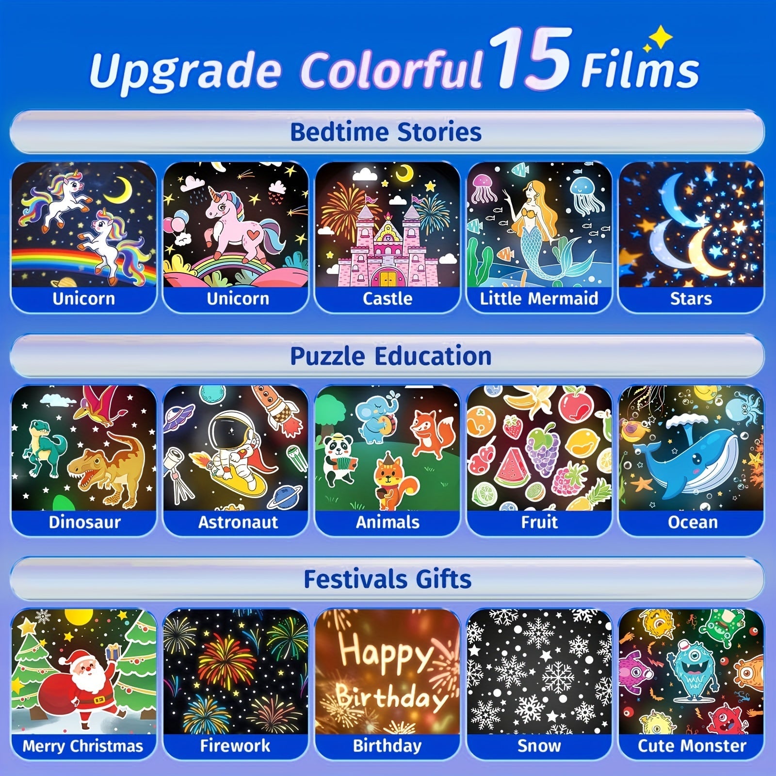 Proiettore di Stelle con Coniglietto - Incantevole Sonno per Bambini