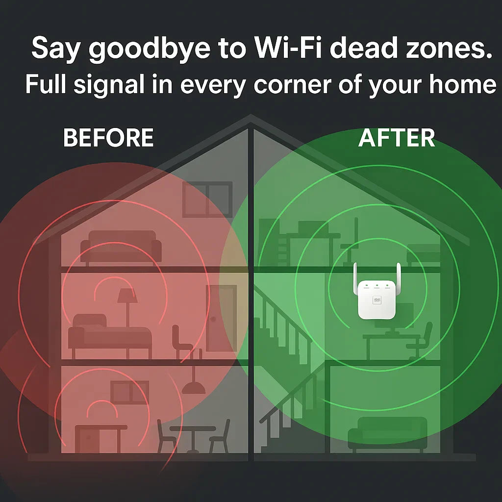 SpeedWave WiFi Amplificatore – Internet Superveloce in Ogni Stanza