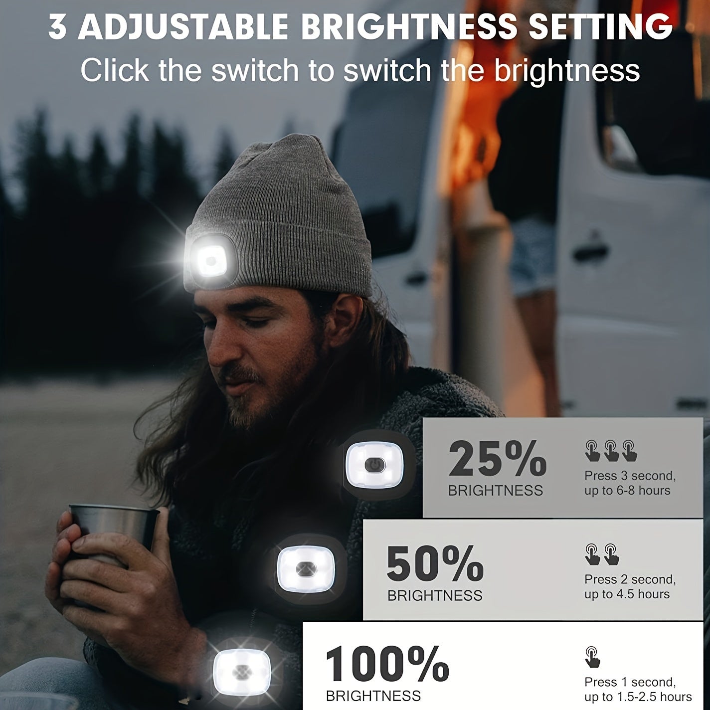 Beanie Unisex con Luce LED – Illuminazione Pratica per Passeggiate Serali