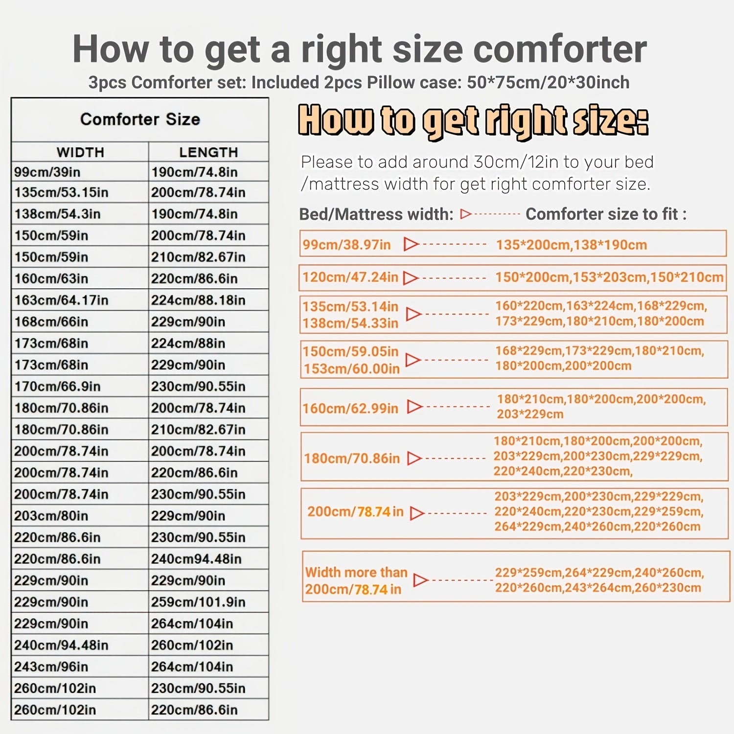 Set di Piumoni per Tutte le Stagioni - Ademend, Morbido e Leggero per un'Esperienza di Sonno di Lusso