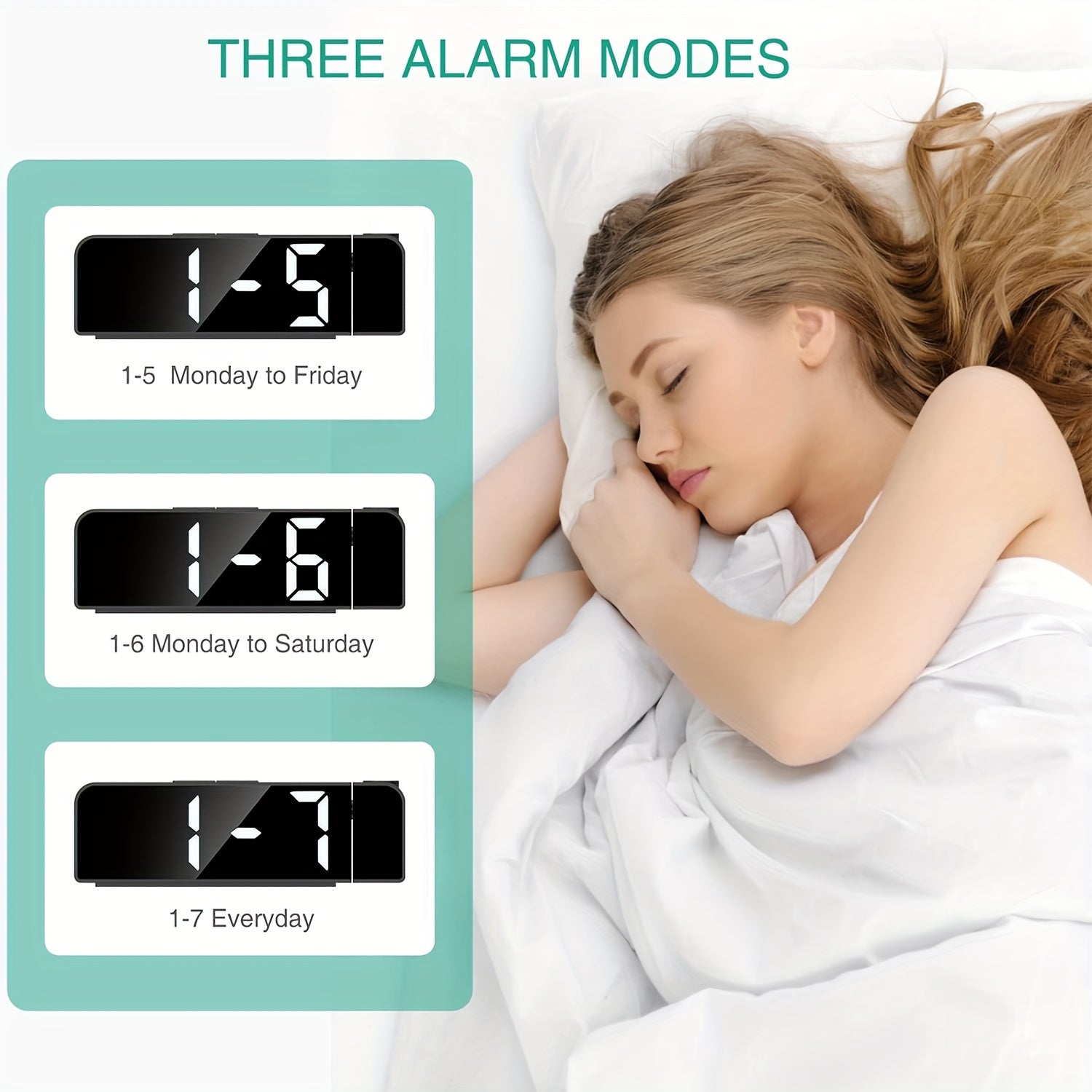 Orologio Proiettore LED – Visualizzazione di Temperatura e Data con Alimentazione USB