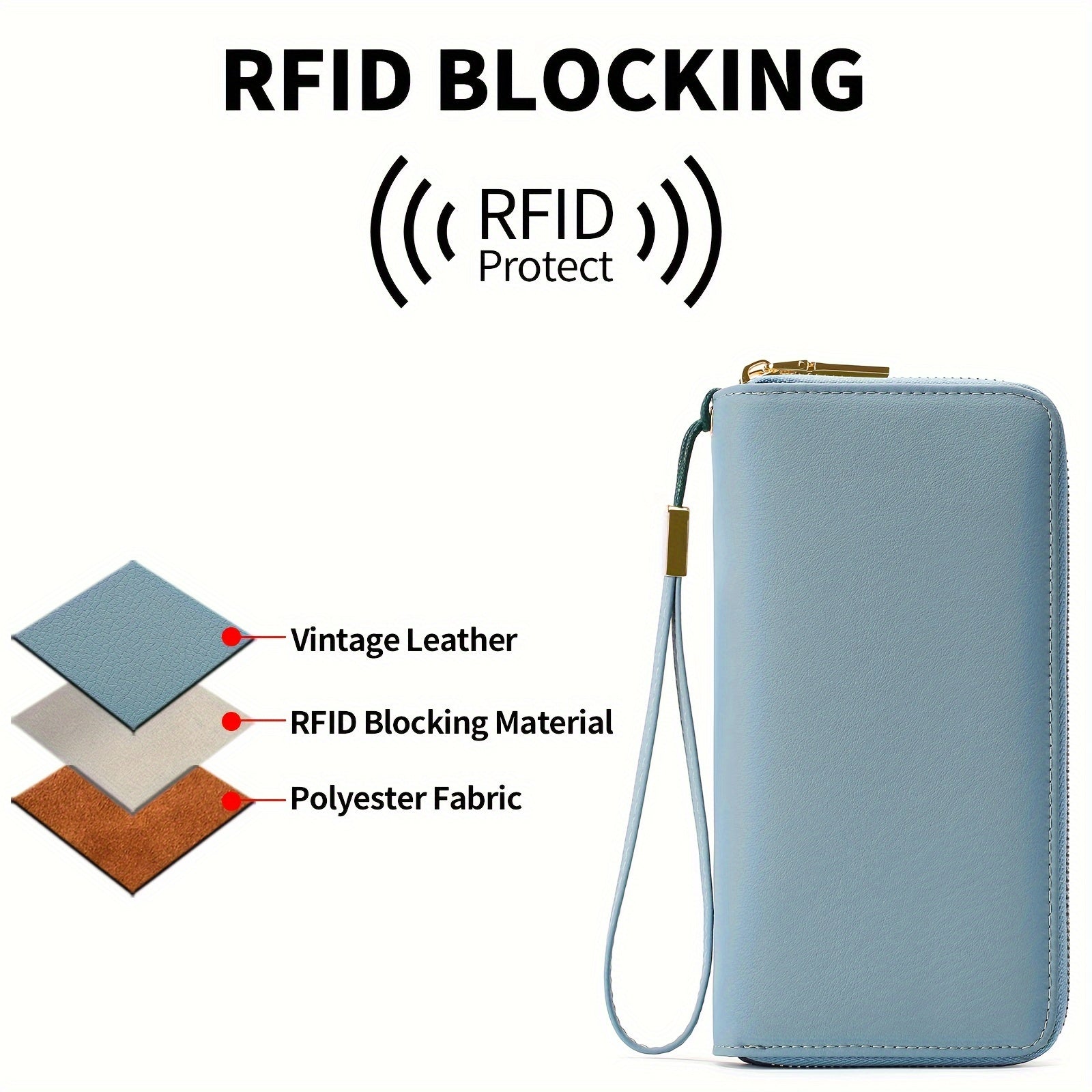 Portafoglio Lungo SecureHold – RFID Sicuro e Funzionale