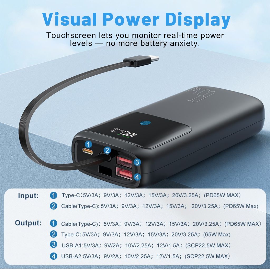 VoltMate Pro 65W – Powerbank Multicarica Smart con Display Touch