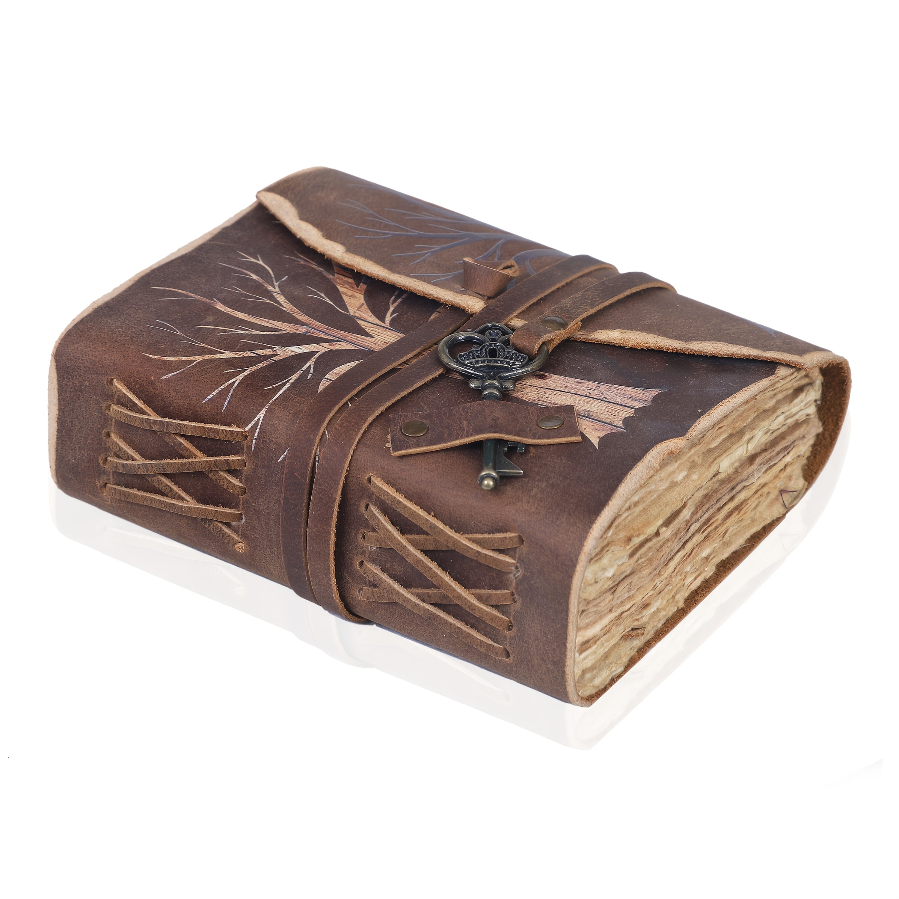 Quaderno Vintage Fatto a Mano con Aspetto in Pelle e Chiusura a Chiave – Per Spiriti Creativi