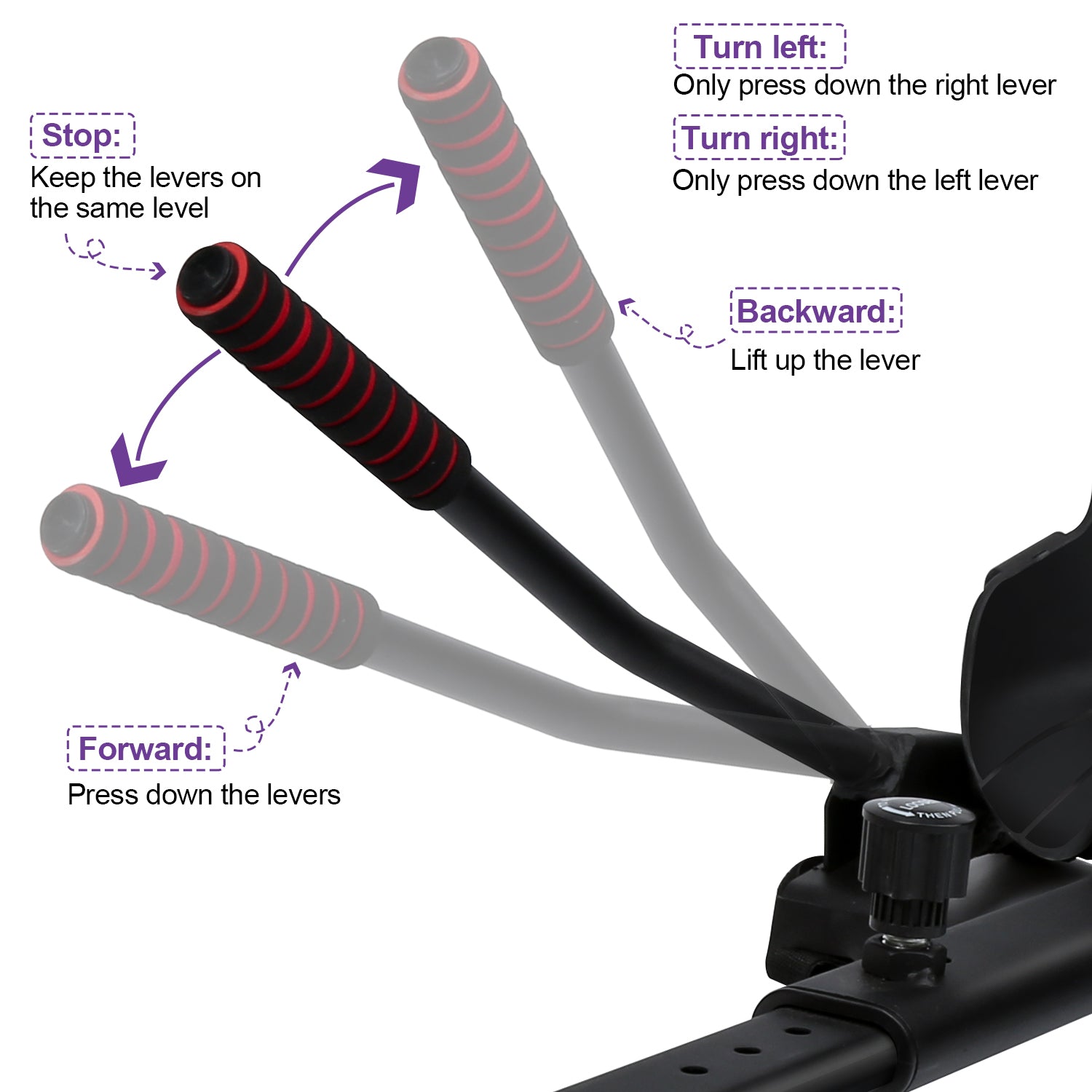 Kart al passaggio del mouse Pro – Sella Confortevole e Regolabile per Hoverboard