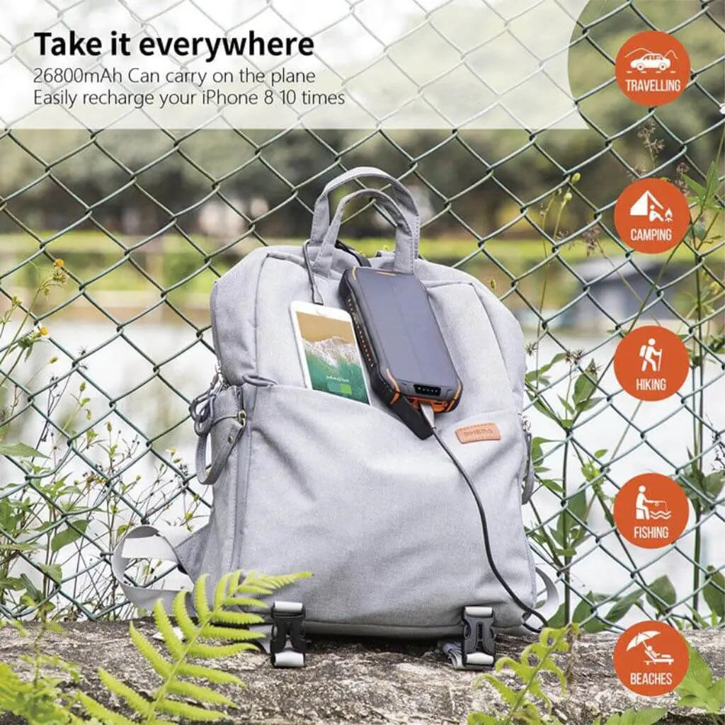 Powerbank Solare – Caricatore Portatile ad Alta Capacità