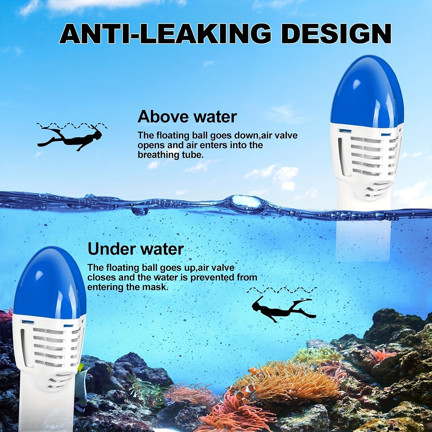 Set di Maschera Subacquea Panoramica HD – Visione e Comfort Migliorati per Snorkeling e Nuoto