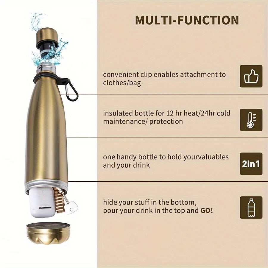 SafeHydrate Bottiglia d'Acqua – Innovativa con Scomparto Nascosto per Oggetti di Valore