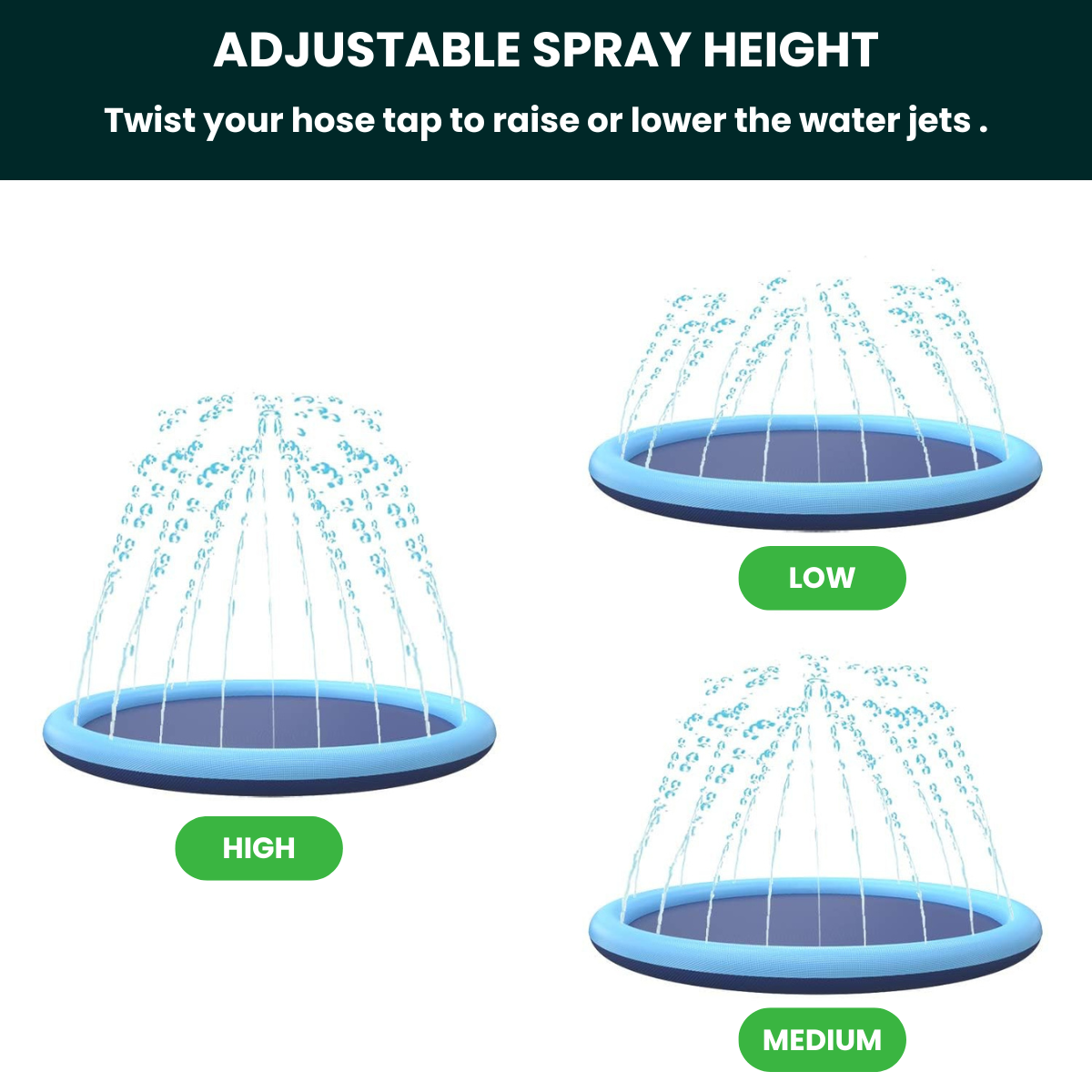 Pavimento Splash per Cani – Tappeto da Gioco Rinfrescante con Fontana