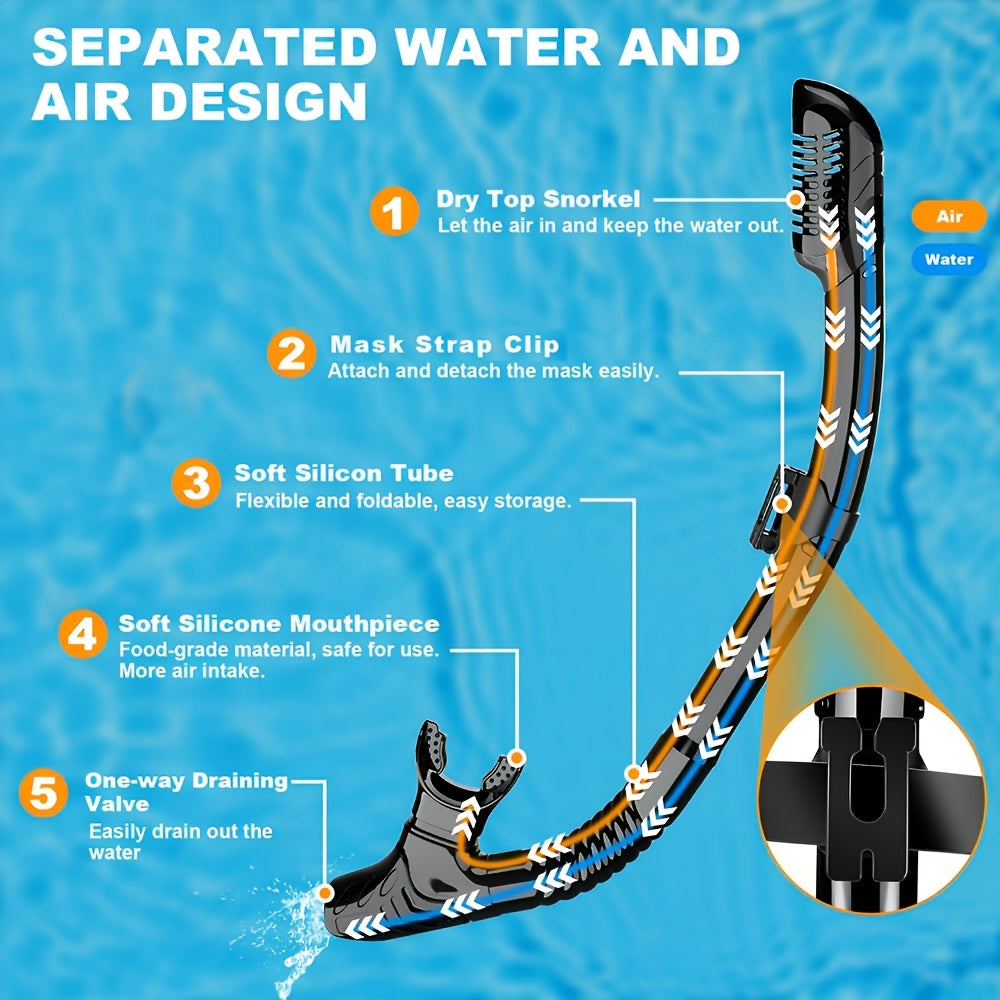 AquaClear Set da Snorkeling – Impermeabile, Confortevole e Con Ampia Visibilità