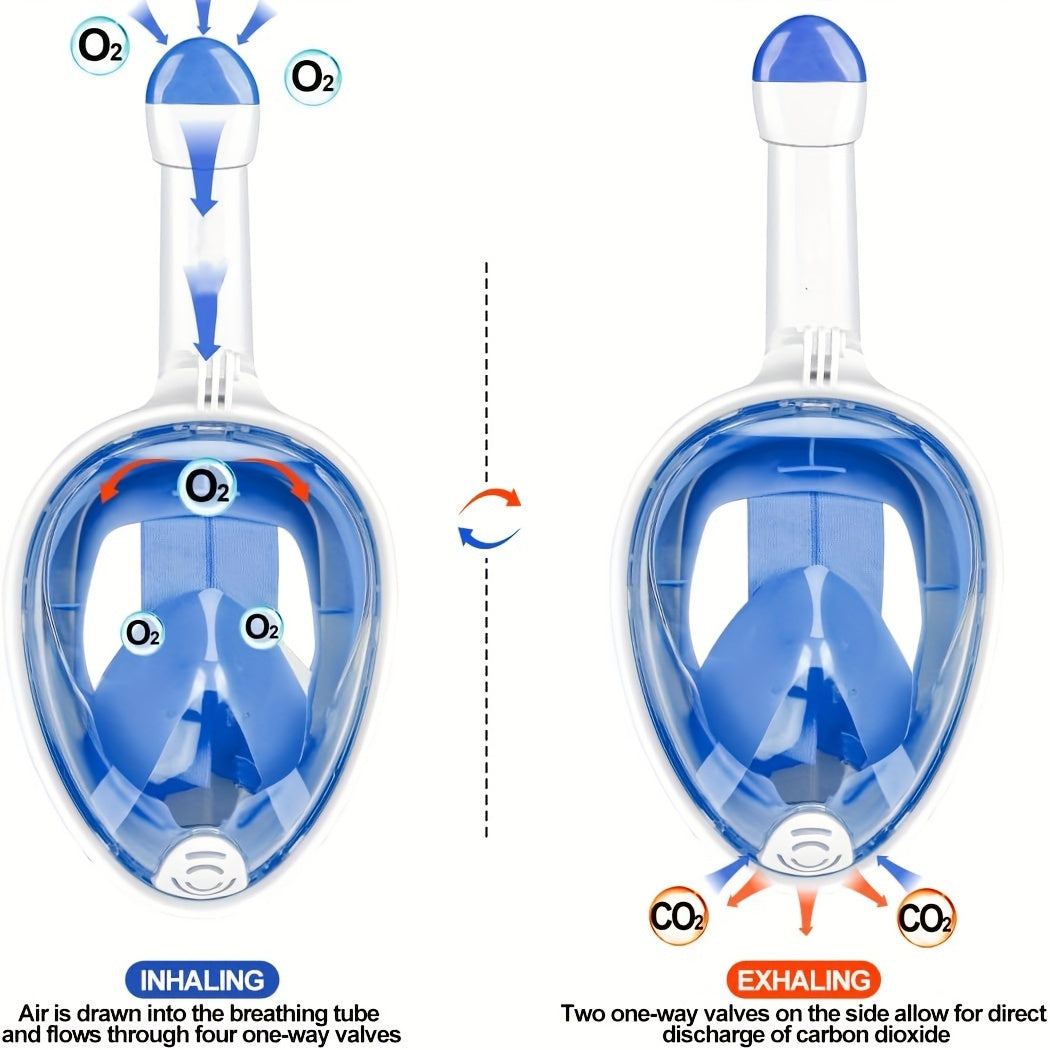 Set di Maschera Subacquea Panoramica HD – Visione e Comfort Migliorati per Snorkeling e Nuoto