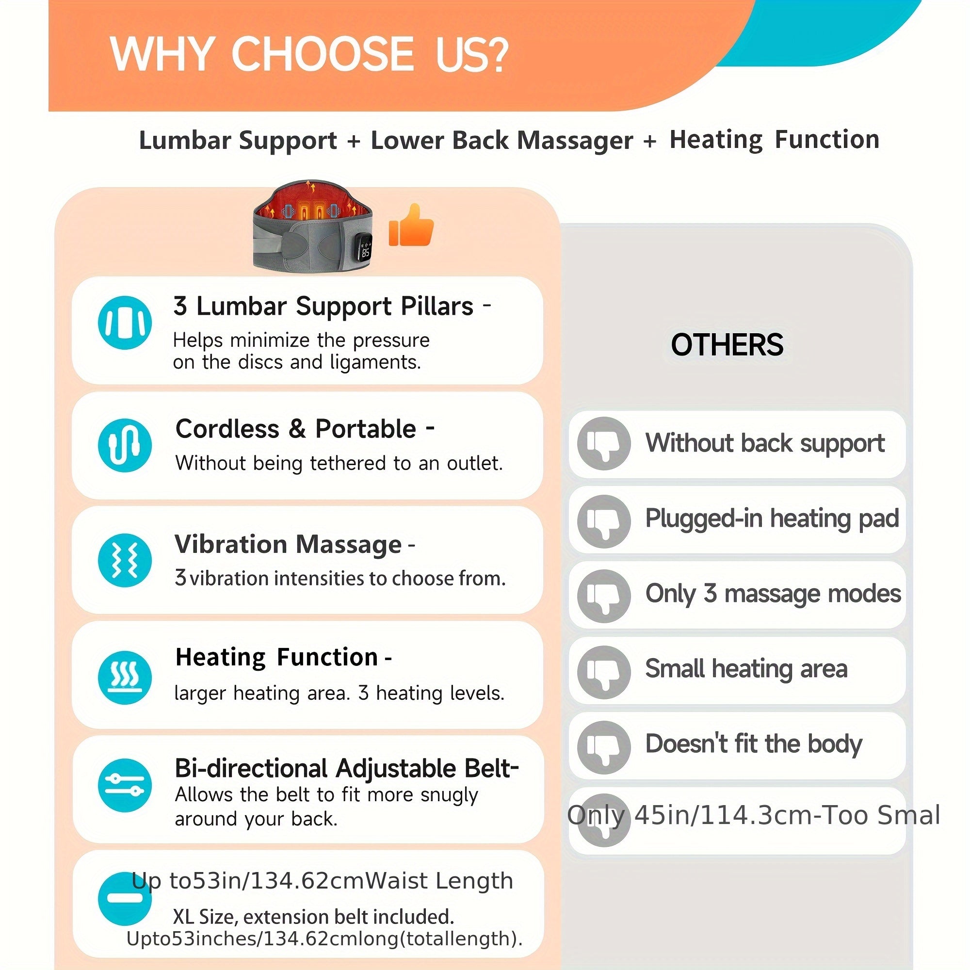 Cintura Massaggiante Riscaldata Senza Fili per Schiena e Vita – 3 Modalità di Calore e Vibrazione Regolabili per Massima Relax