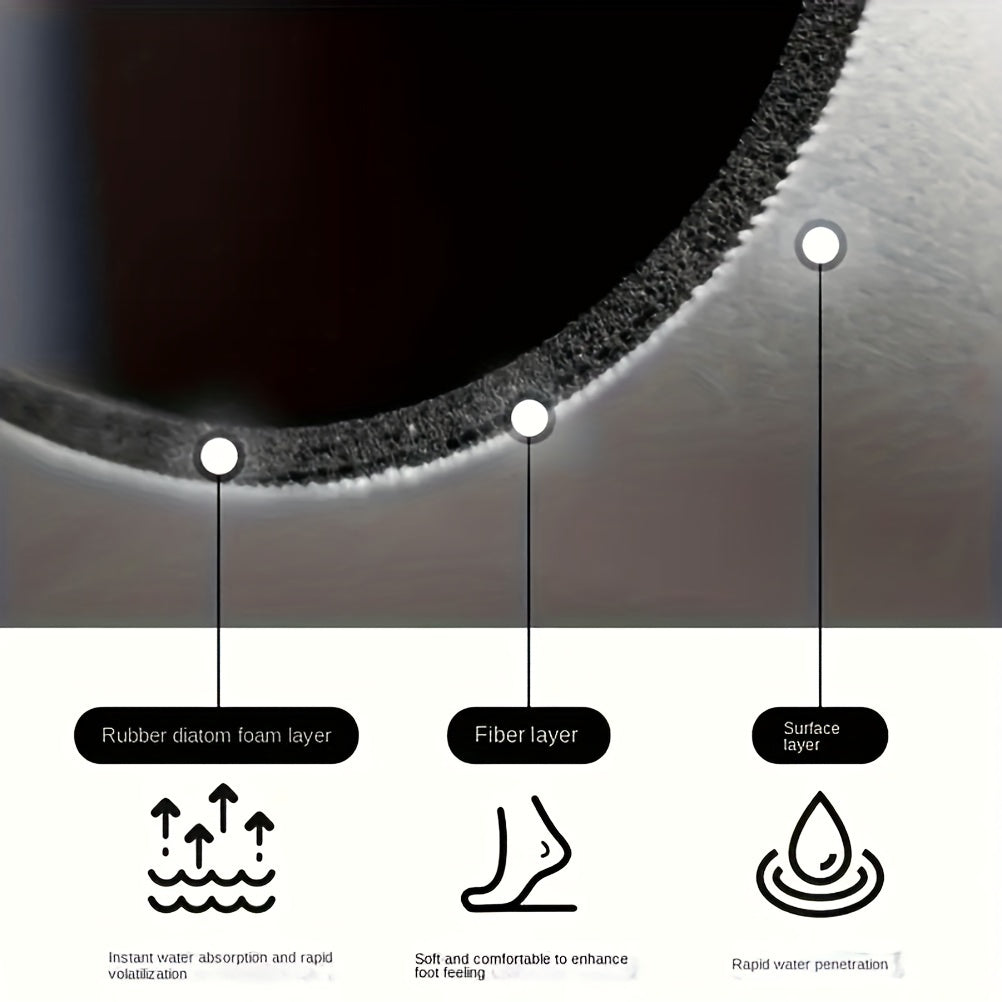 Tappetino da Bagno Geometrico di Lusso - Per Bagni Eleganti