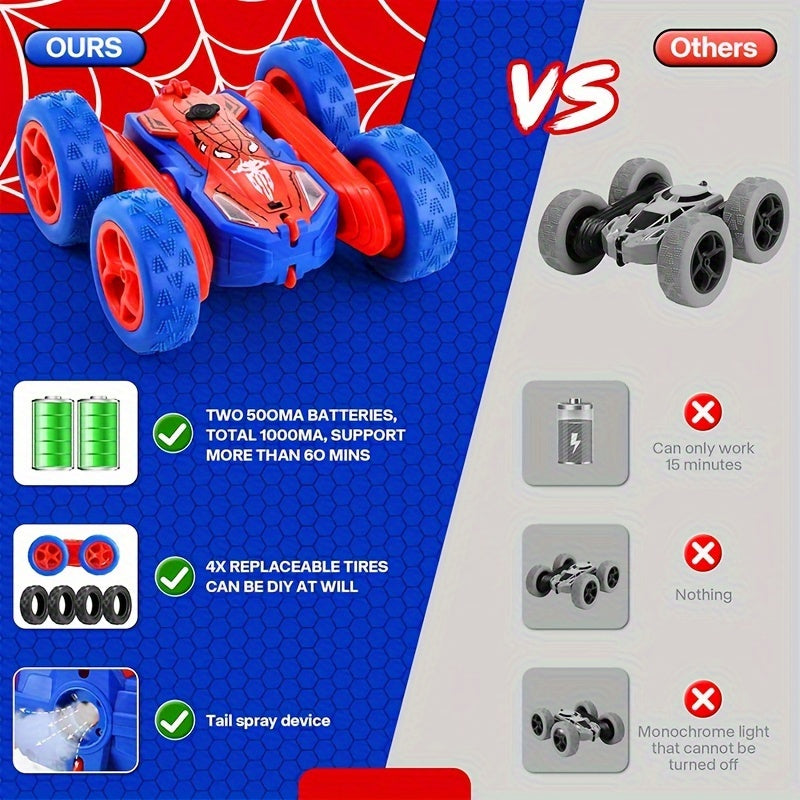 Auto Acrobatiche - Per Avventurieri Attivi