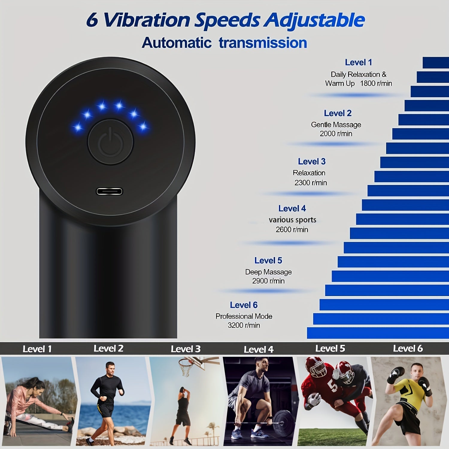 Massaggiatore Compatto - Potente Rilassamento per Schiena e Collo con Stile