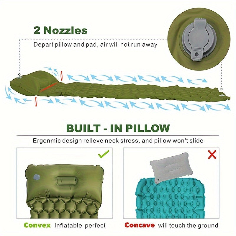 TrailComfort Materassino Gonfiabile - Leggero e Compatto